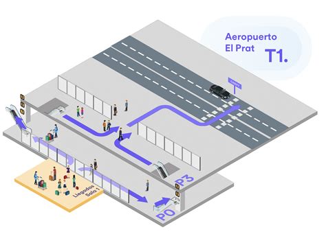 como llegar al mirador aeropuerto del prat|Google Maps